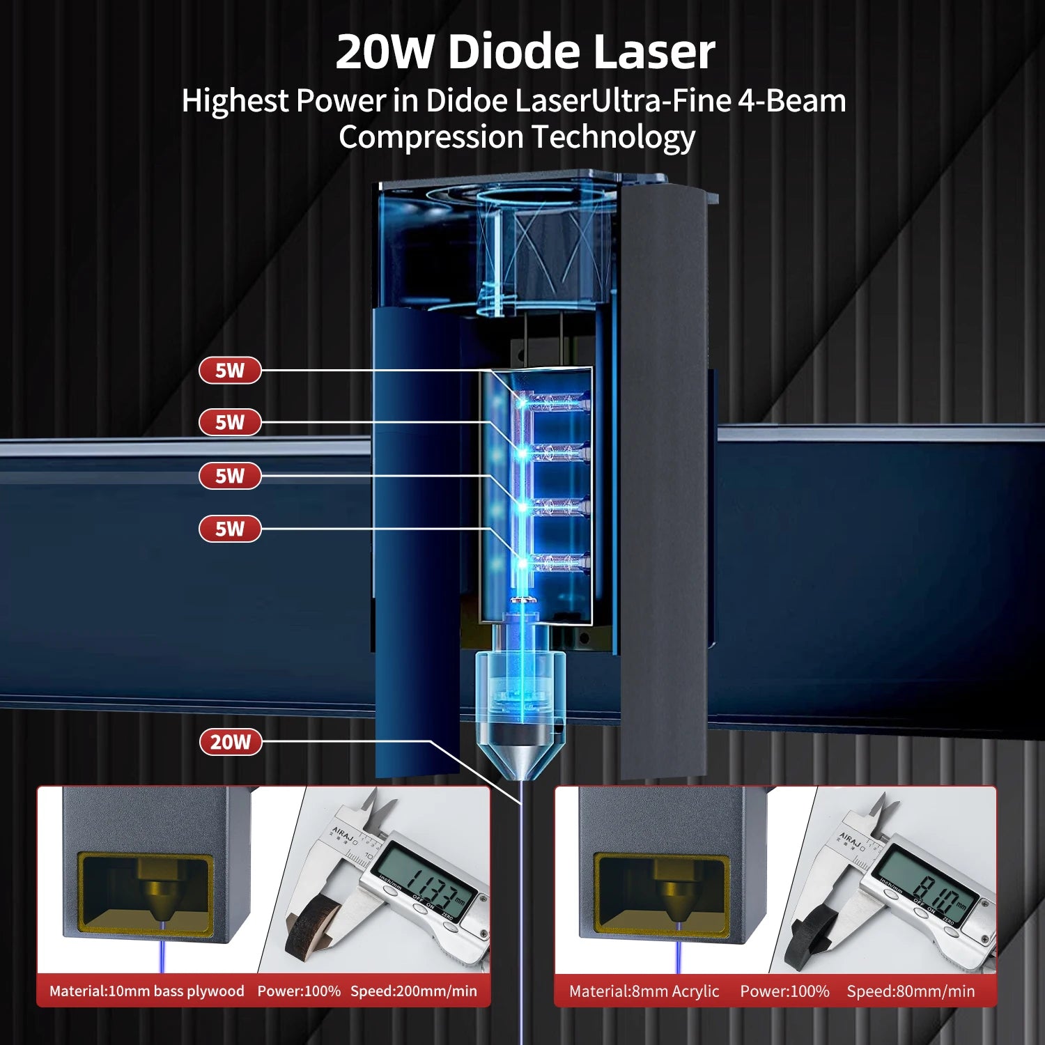 LUNYEE Laser Engraver Module, 20000mW(20W) Optical Power