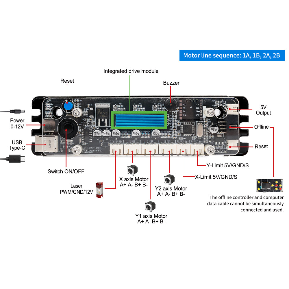 Contrôleur 32 bits à 2 axes GRBL 1.1 Pilote de moteur pas à pas