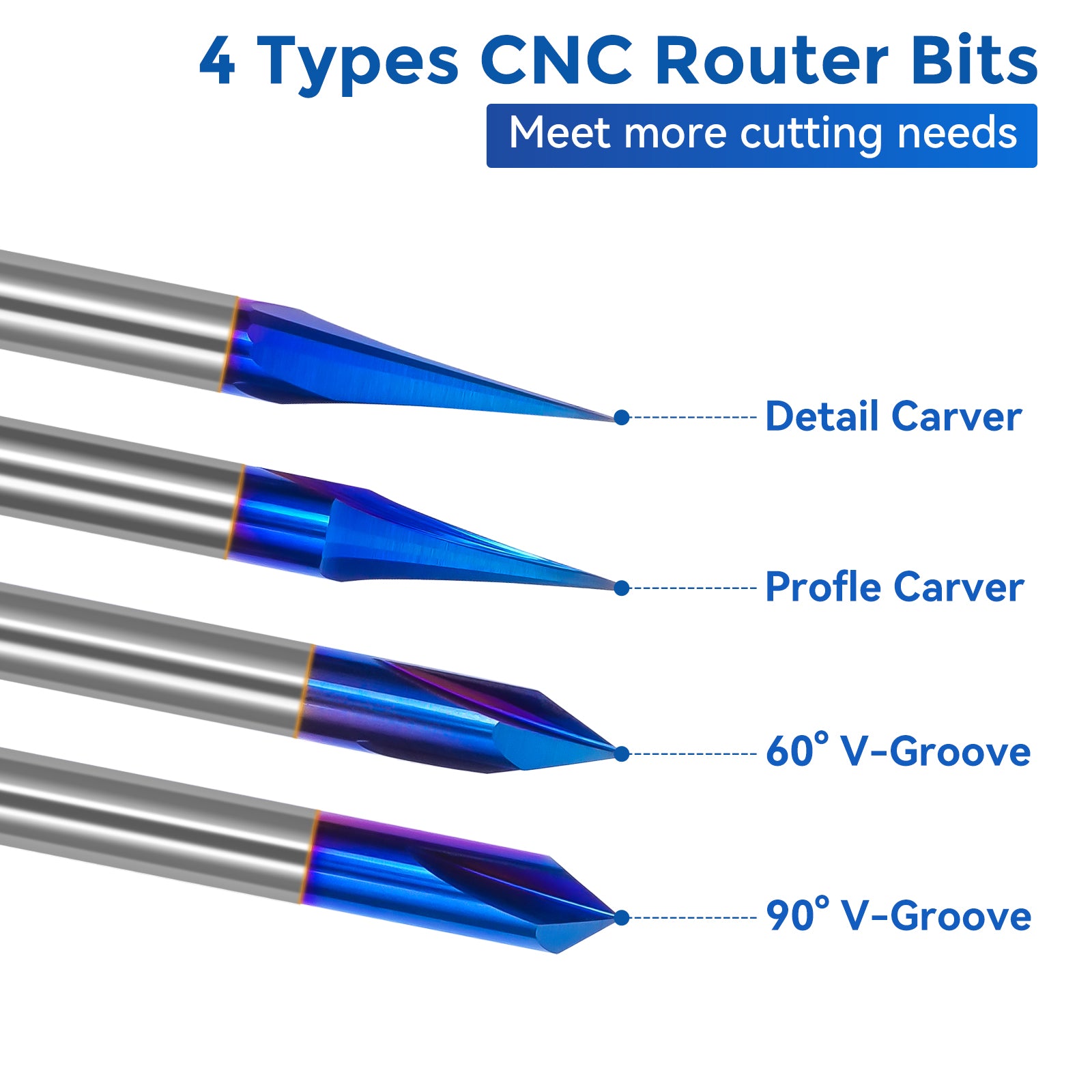 LUNYEE CNC Wood Carving Router Bits Set,1/4 Shank