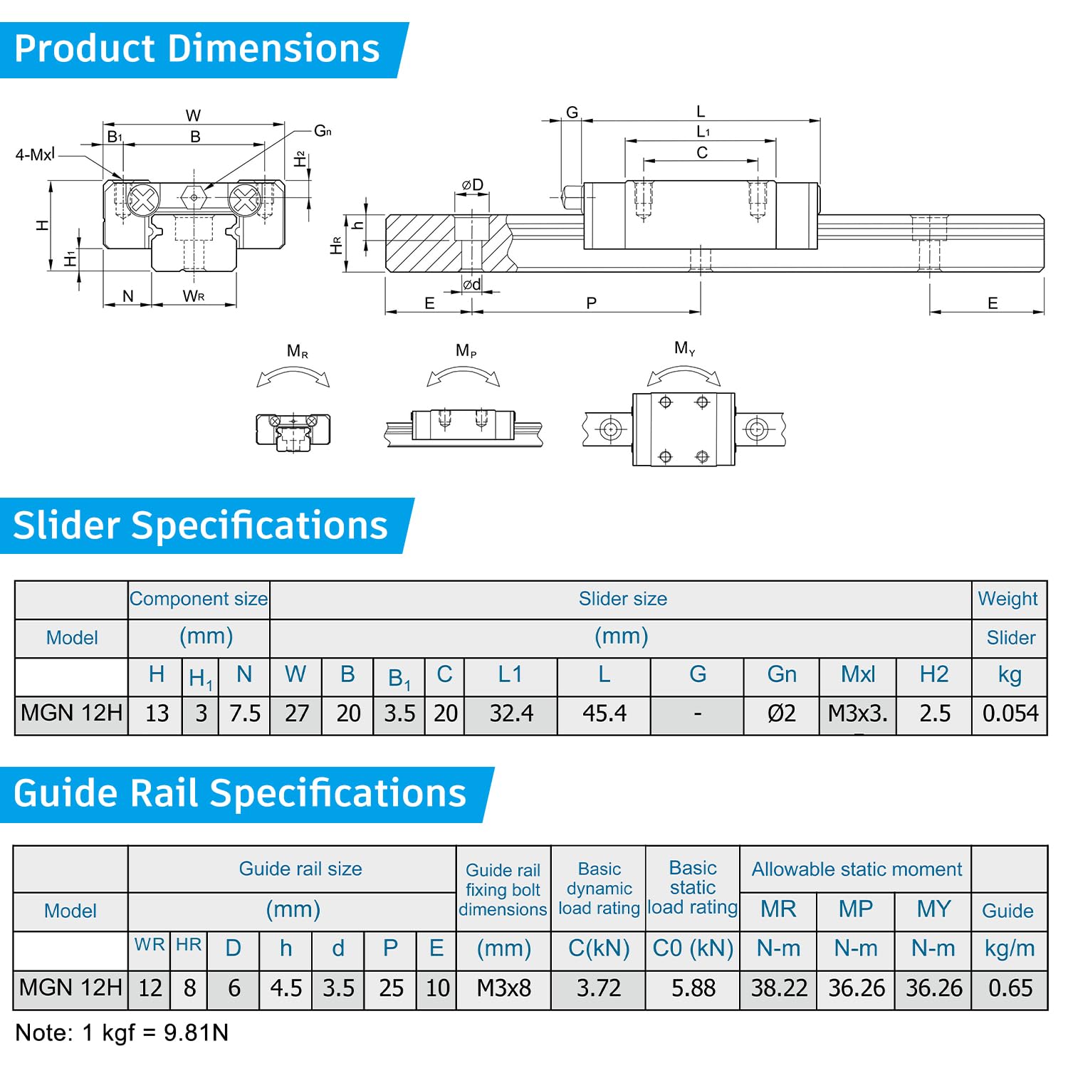 LUNEE MGN12H Linear Guide Rail 12mm with 2pcs MGN12H Carriage Block