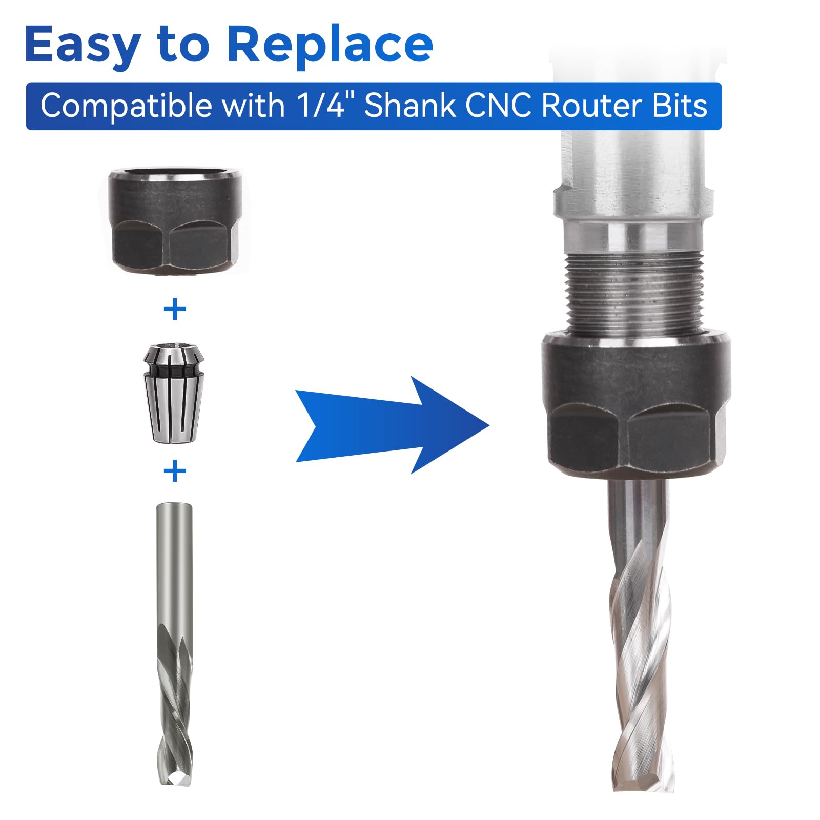 LUNYEE 1/4" Shank CNC Router Bit Essential Kit