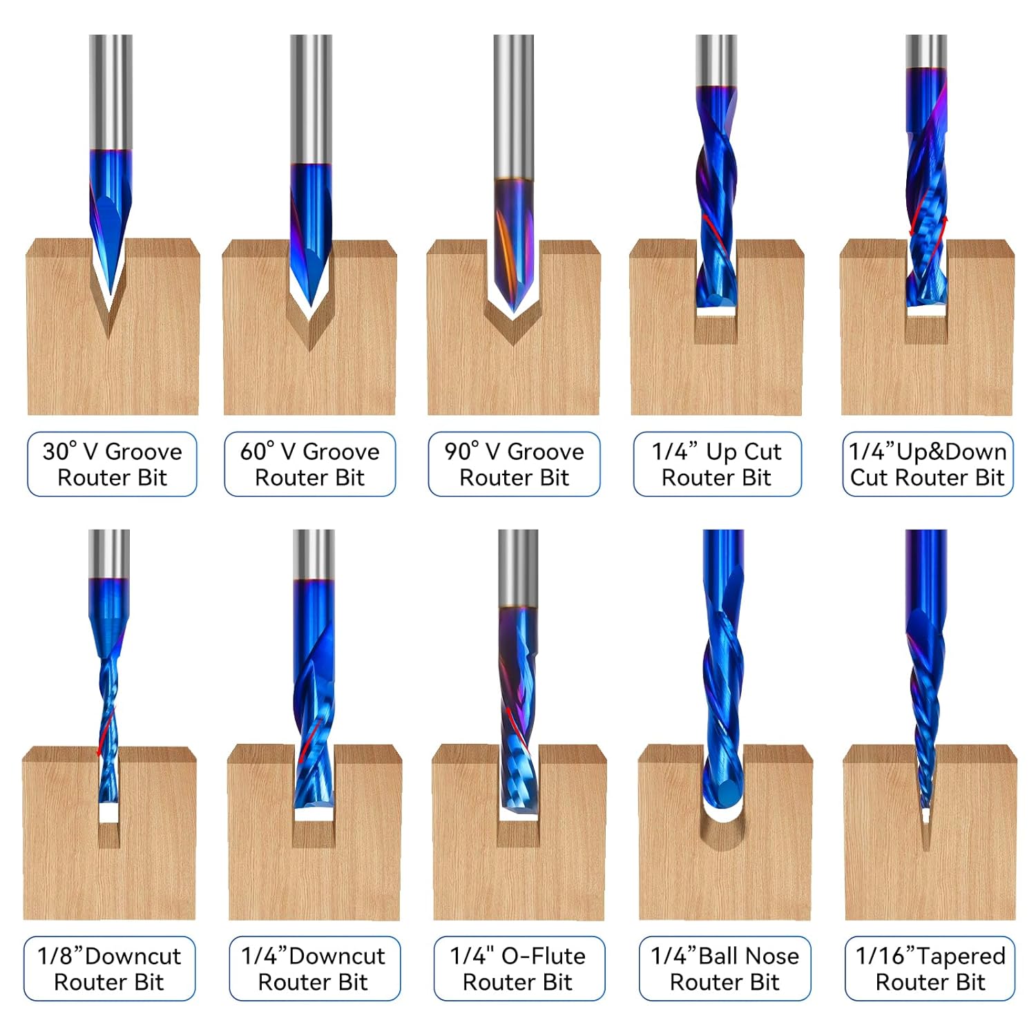 10PCS CNC Router Bits Set 1/4 Inch Shank