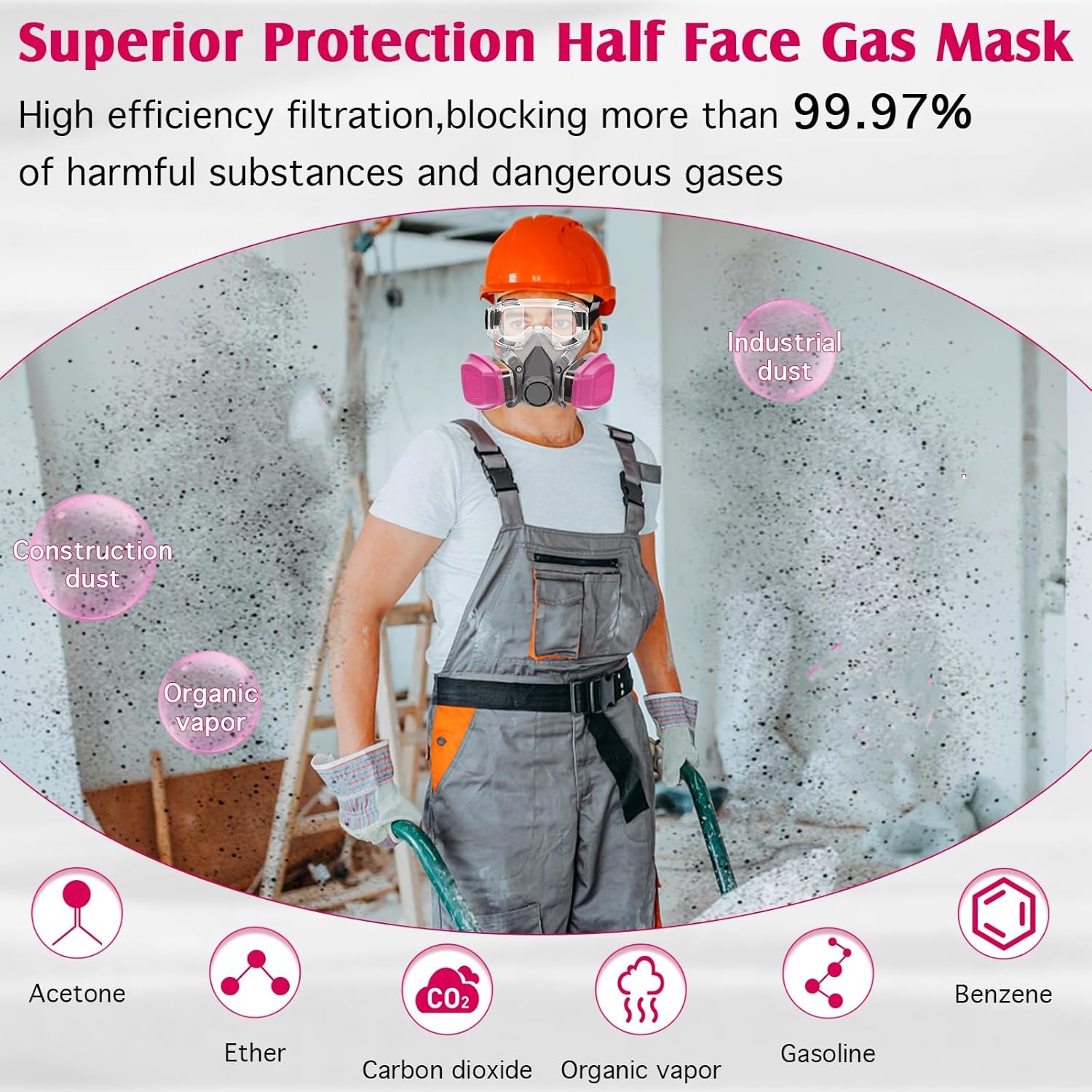 Active Carbon Gases Chemical Respirator - for Vapor,Paint,Dust,Formaldehyde,Sanding,Polishing,Spraying,Machine Polish