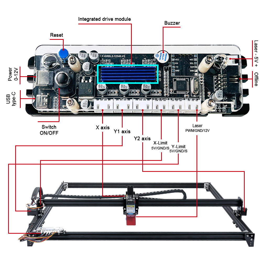 Lunyee 40/80/160W 1M*1M Working Area Desktop CNC Laser Engraver