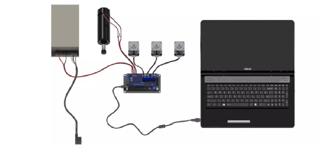 LUNYEE USB GRBL vezérlő meghajtókártya 3 tengelyes léptetőmotor dupla CNC gravírozáshoz