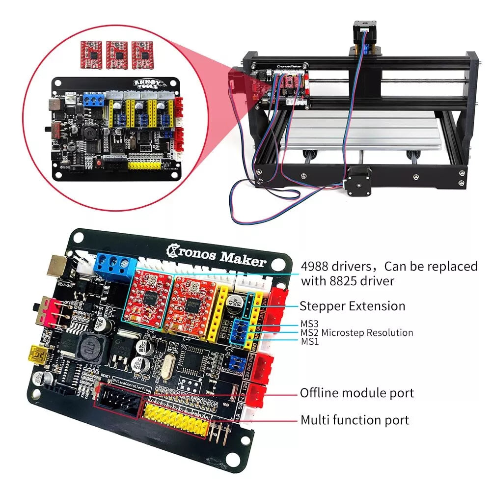 LUNYEE 32bits GRBL Controller 3 Axis Control Board Stepper Motor Drive for CNC Engraver