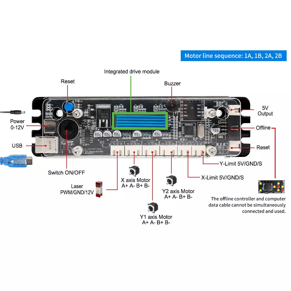 Carte mère LUNYEE GRBL 32 bits Carte de contrôle de graveur CNC Pilote intégré à 2 axes